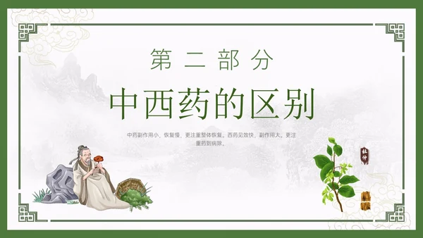 绿色中国风古风神奇中草药主题班会PPT模板中医药