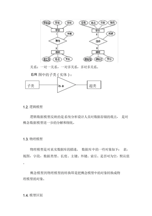 概念模型、逻辑模型、物理模型区别