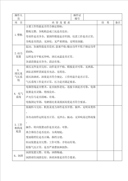 各类机械设备检查验收表全