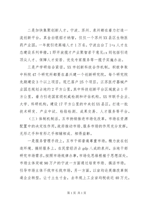 20XX年书记赴发达地区考察学习心得体会2篇.docx