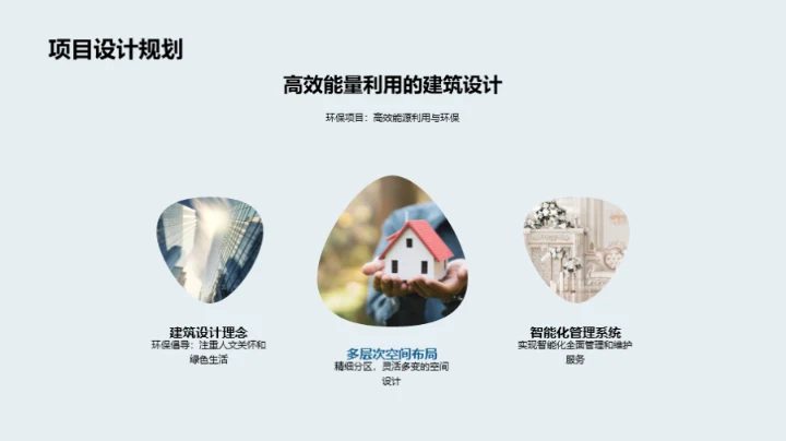 双十一房产投资策略