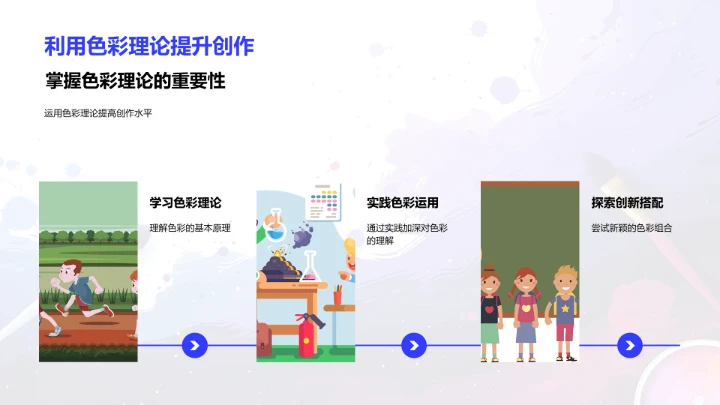 色彩理论及运用PPT模板