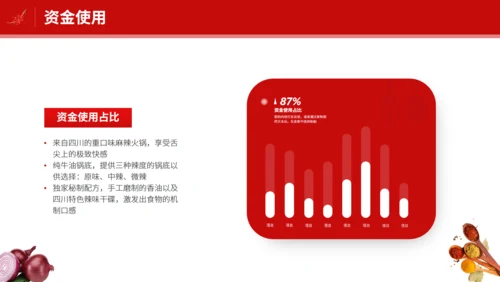 铜火锅加盟通用PPT模板