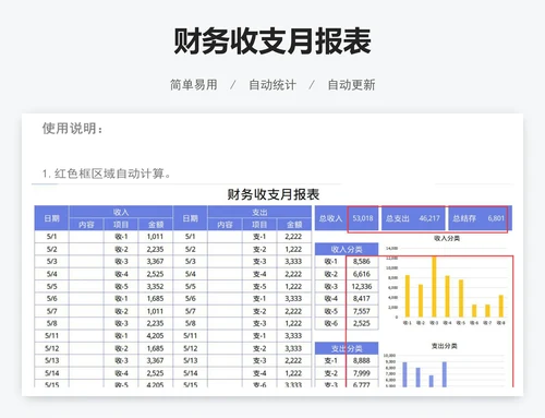 财务收支月报表