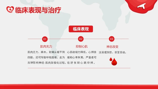 高钾血症病人的护理护士培训PPT课件