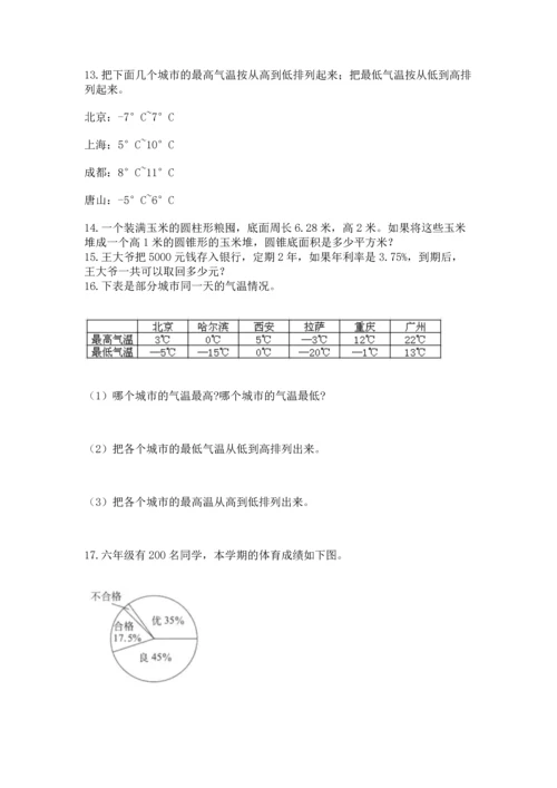 六年级小升初数学应用题50道含答案（模拟题）.docx