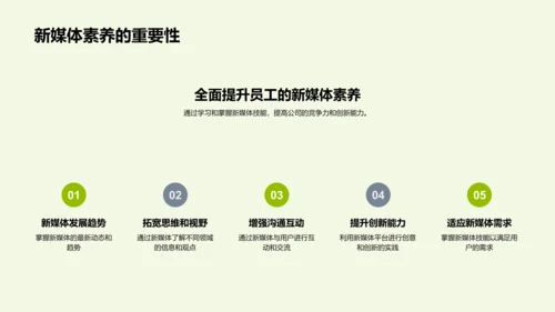 新媒体时代冲击