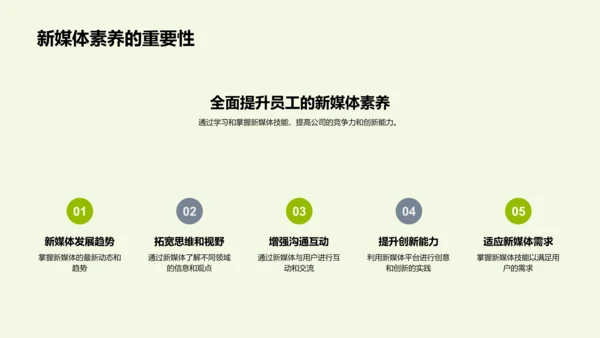 新媒体时代冲击
