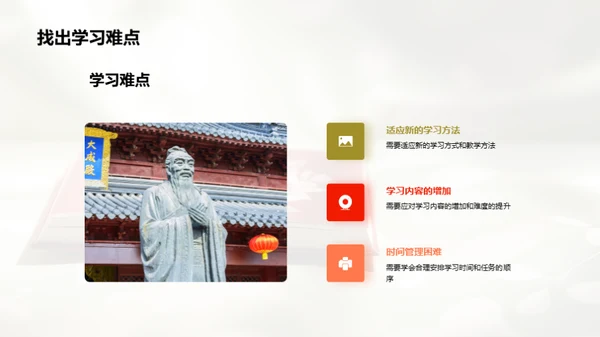 初一升学路指南