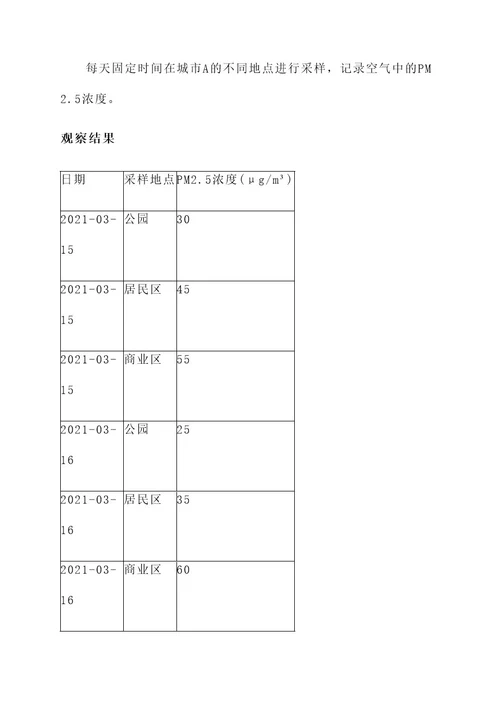 观察日记加解决方案