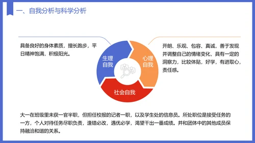 教育专业大学生职业生涯规划PPT模板