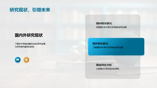 未来学者创新之旅