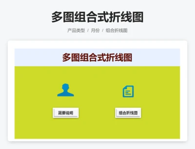 多图组合式折线图