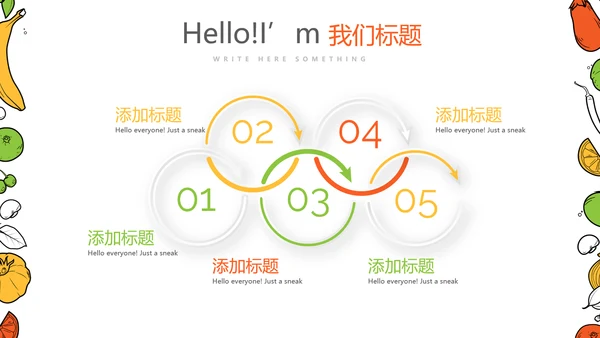 健康教育合理膳食动态PPT