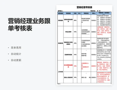 营销经理业务跟单考核表