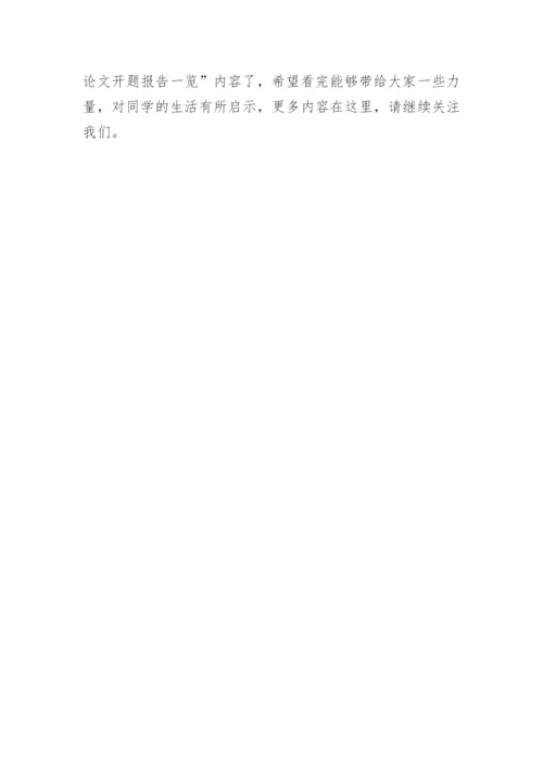 文秘专业毕业论文开题报告一览.docx