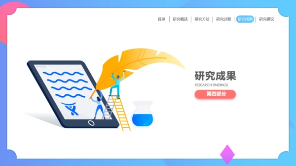 毕业答辩论文开题报告通用PPT模板