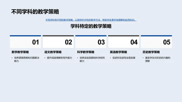 掌握教学法应用PPT模板