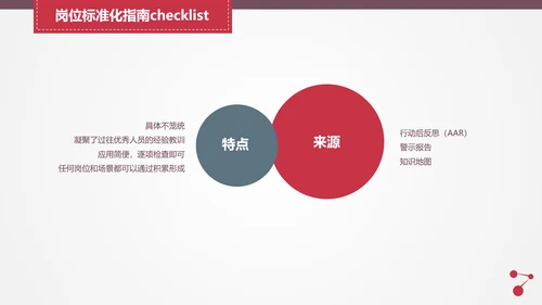 让战略落地的流程管理PPT模板