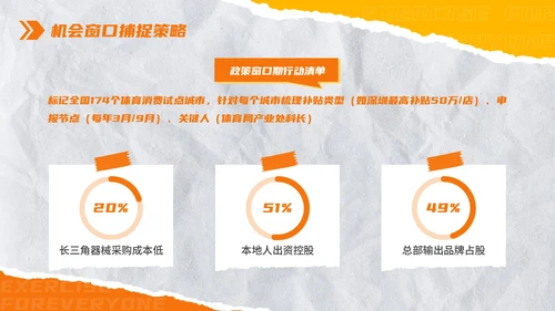 橙色创意撕纸风全民健身：极限燃力场健身房推广PPT模板