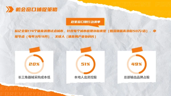 橙色创意撕纸风全民健身：极限燃力场健身房推广PPT模板