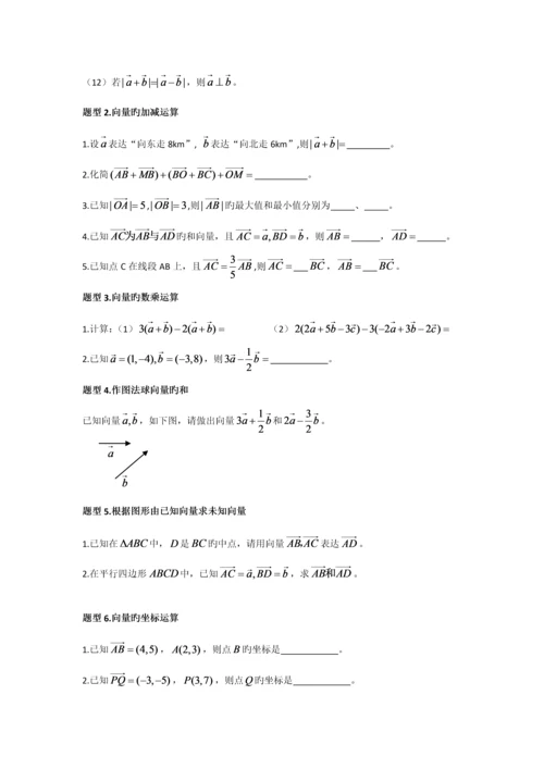 2023年高中数学必修平面向量知识点总结及常见题型.docx