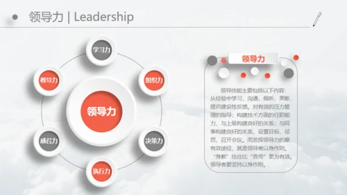 求职竞聘个人简历微立体动态通用PPT模板