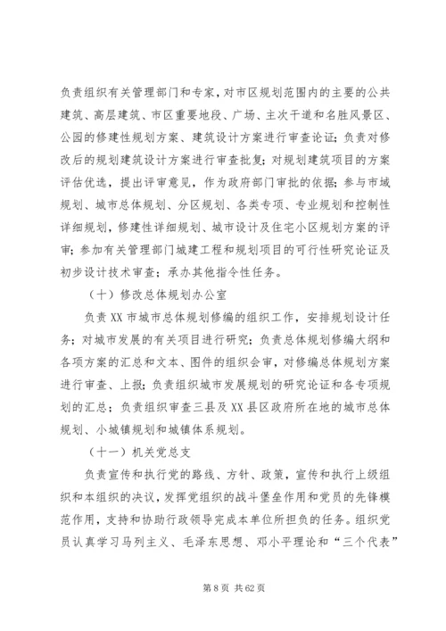 市城乡规划局岗位责任制度_1.docx