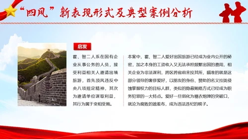 纠四风树新风作风建设党性教育党建PPT课件党课