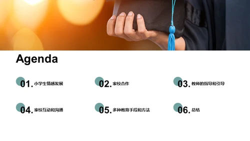 3D风教育培训教学课件PPT模板