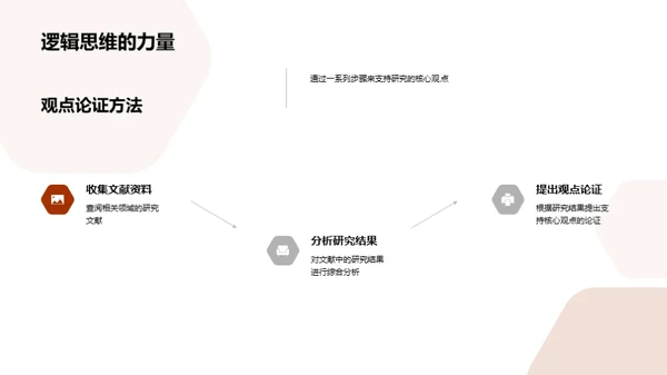 科研解析：从背景到实践