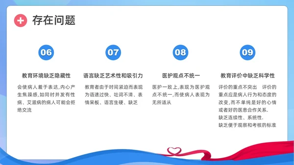 蓝色简约形状护理健康教育PPT课件护理查房