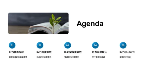 英语听力精进技巧