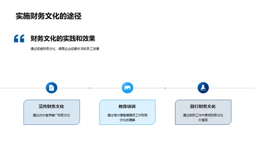 财务文化与企业进步