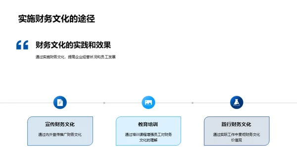 财务文化与企业进步