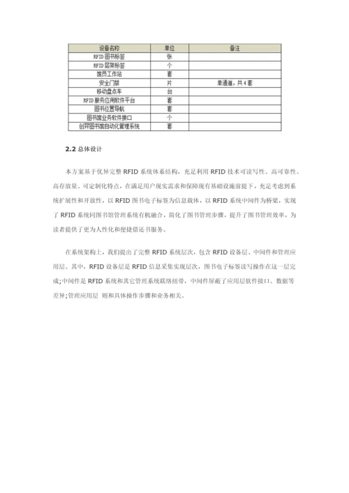 RFID图书馆标准管理系统解决专项方案.docx