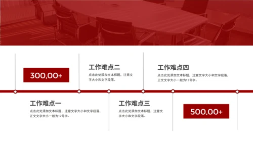 商务风红色工作计划通用PPT模板