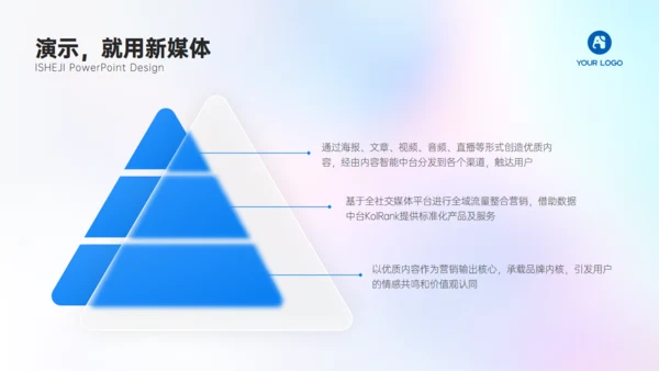 3D元素移动互联网弥散风工作总结汇报通用PPT