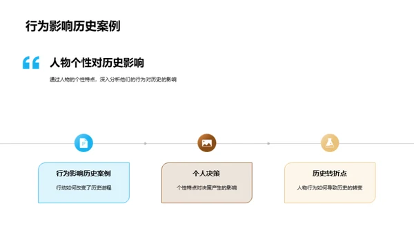 历史巨人的探秘之旅