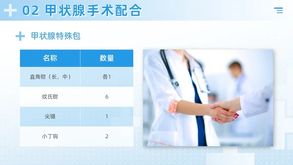 蓝色简约风医疗科研培训甲状腺手术配合及护理课件PPT模板