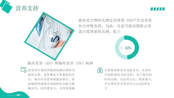 白绿色实拍形状风呼吸衰竭培训PPT