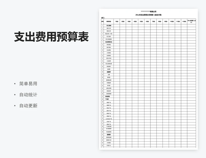 支出费用预算表