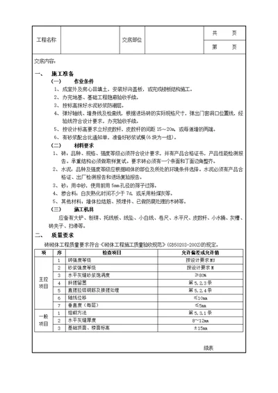 一般砖砌体砌筑工程1