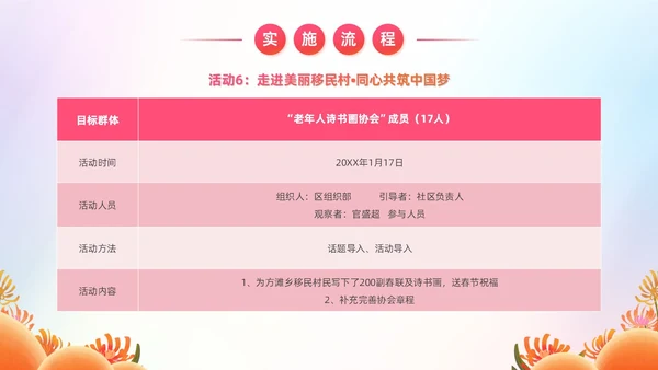 炫彩风商业创投老年人公园社区公益服务项目汇报PPT模板