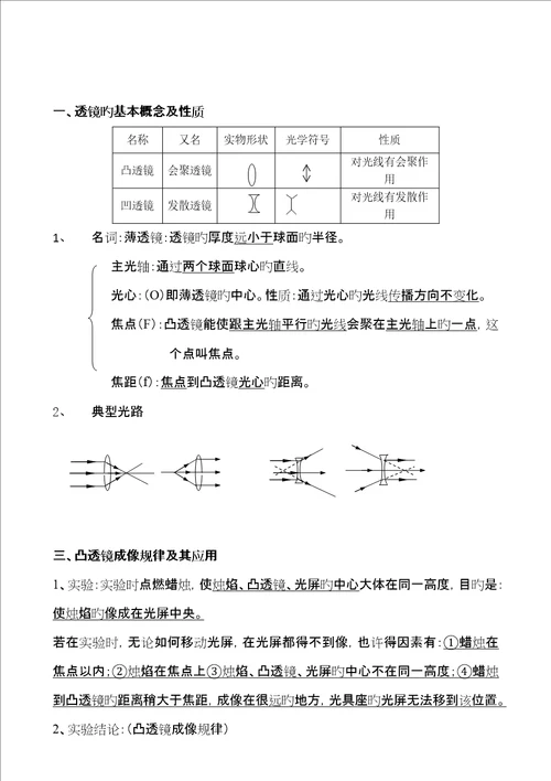 2023年透镜及其应用知识点完美