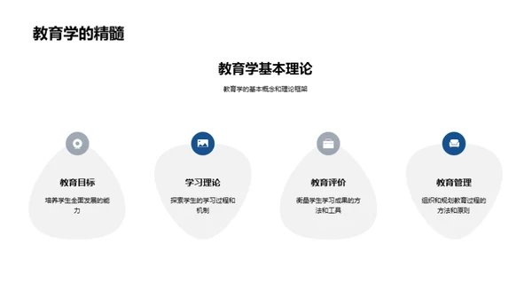 教育学研究全解析
