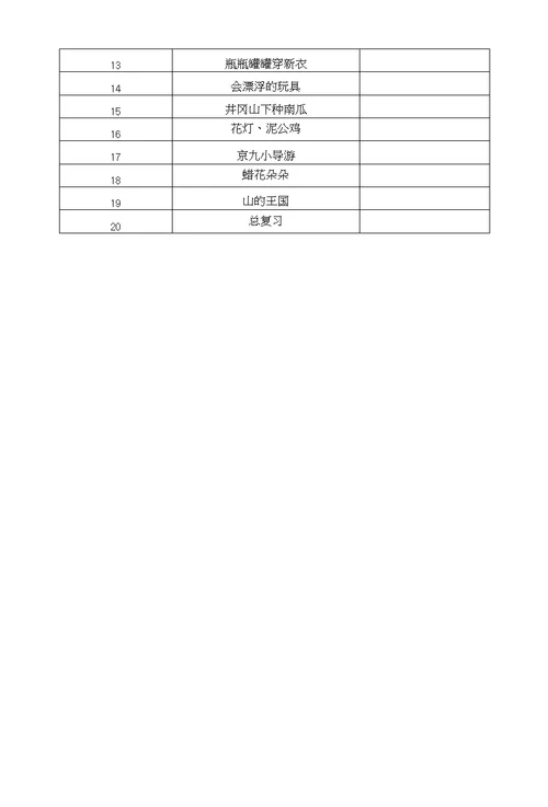 2018年赣美版（江西美术出版社）小学美术二年级上册教案（完整版）