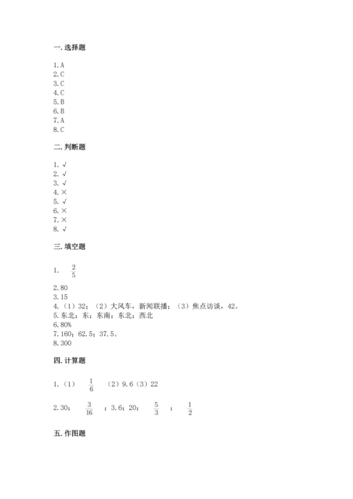 人教版数学六年级上册期末测试卷及下载答案.docx