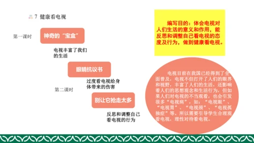 统编版四年级上册道德与法治教材解析