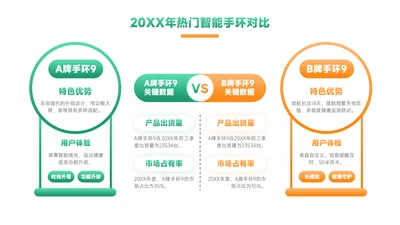 橙绿色简约风VS对比页